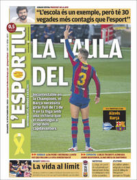 L'Esportiu - 31-10-2020