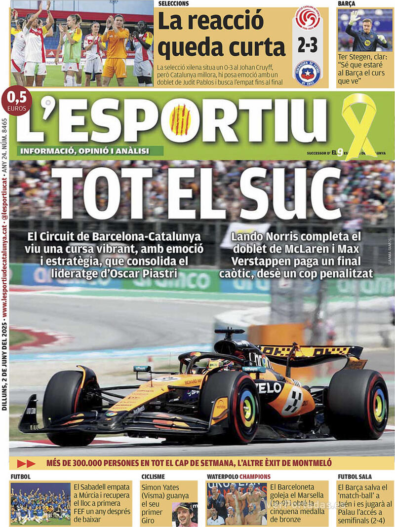 Portada El Economista 2025-06-02