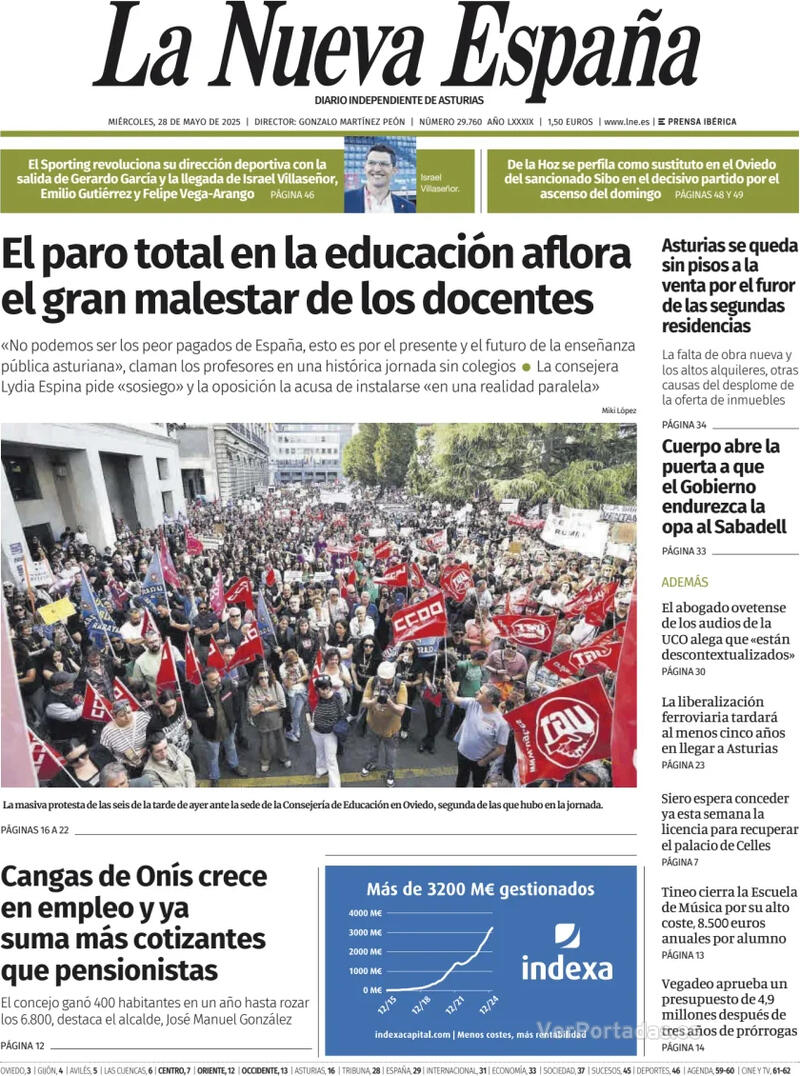 Portada Heraldo de Aragón 2025-05-28
