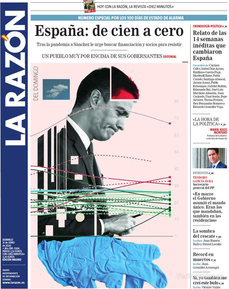 Portada La Razón 2020-06-22