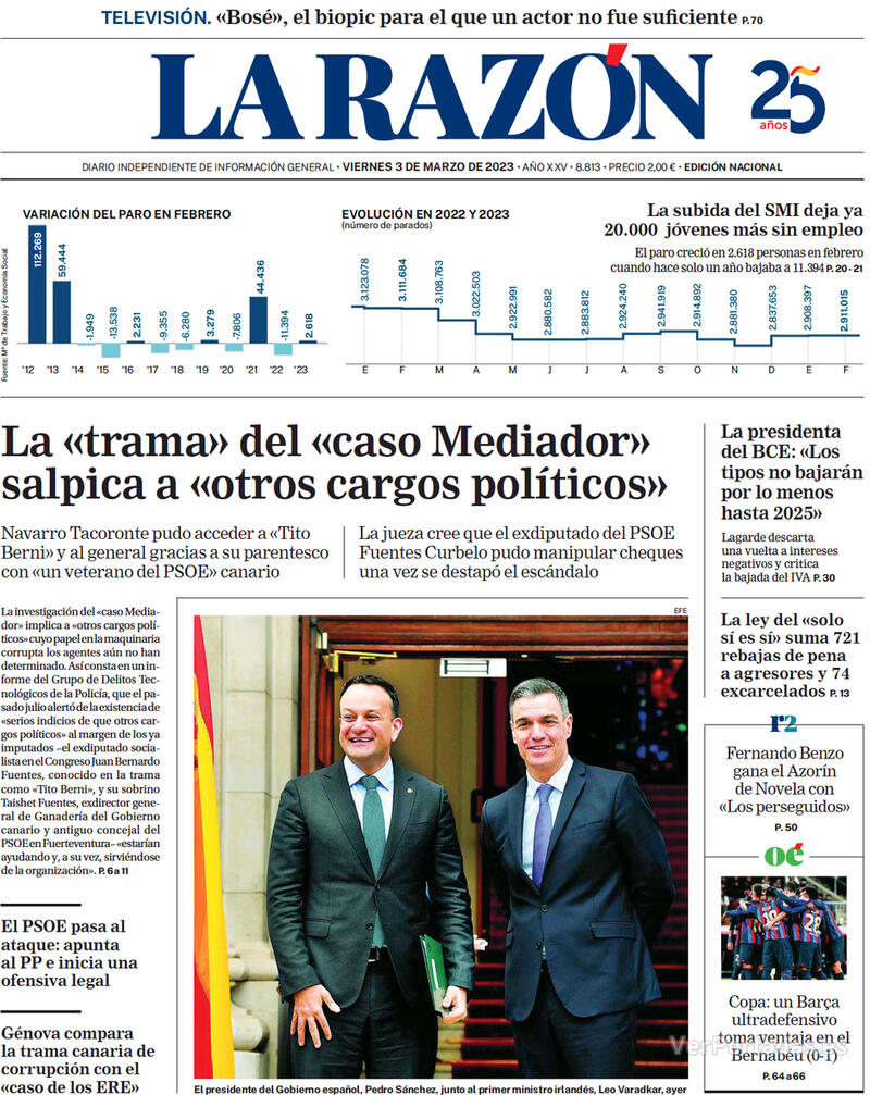 Portada La Razón 2023-03-04