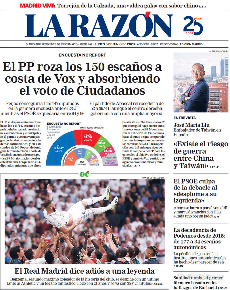 Portada La Razón 2023-06-06