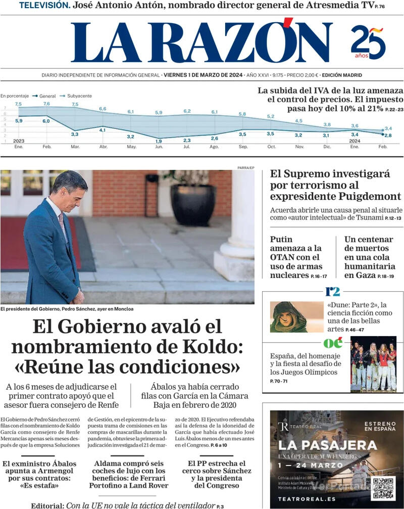 Portada La Razón 2024-03-02