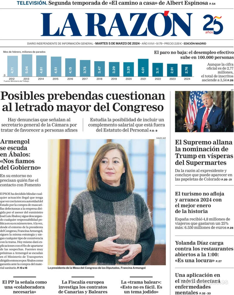 Portada La Razón 2024-03-06