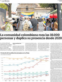 Portada La Rioja 2026-07-20
