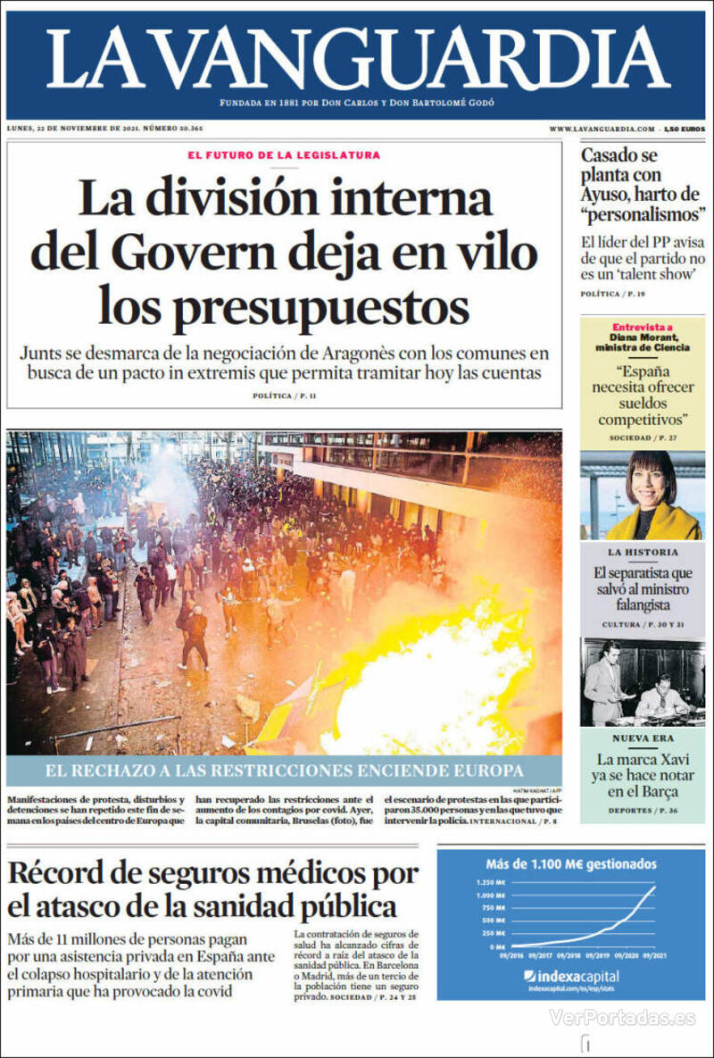 Portada El Correo 2021-11-22