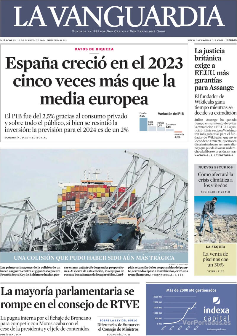 Portada La Vanguardia 2024-03-28