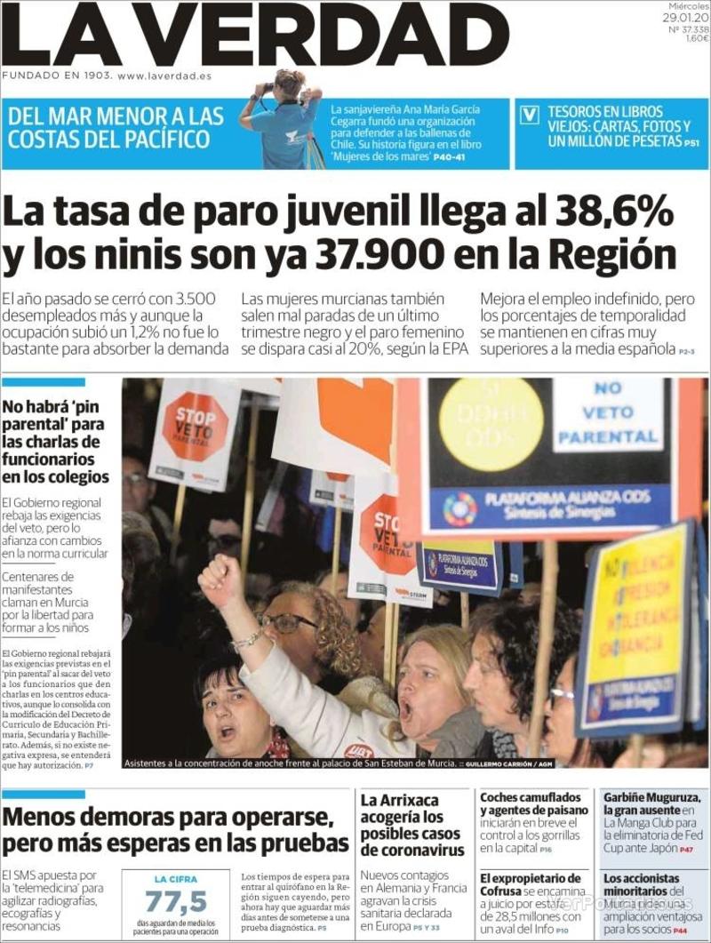 Portada Última Hora 2020-01-29