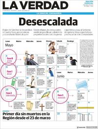 Portada La Verdad 2020-04-29