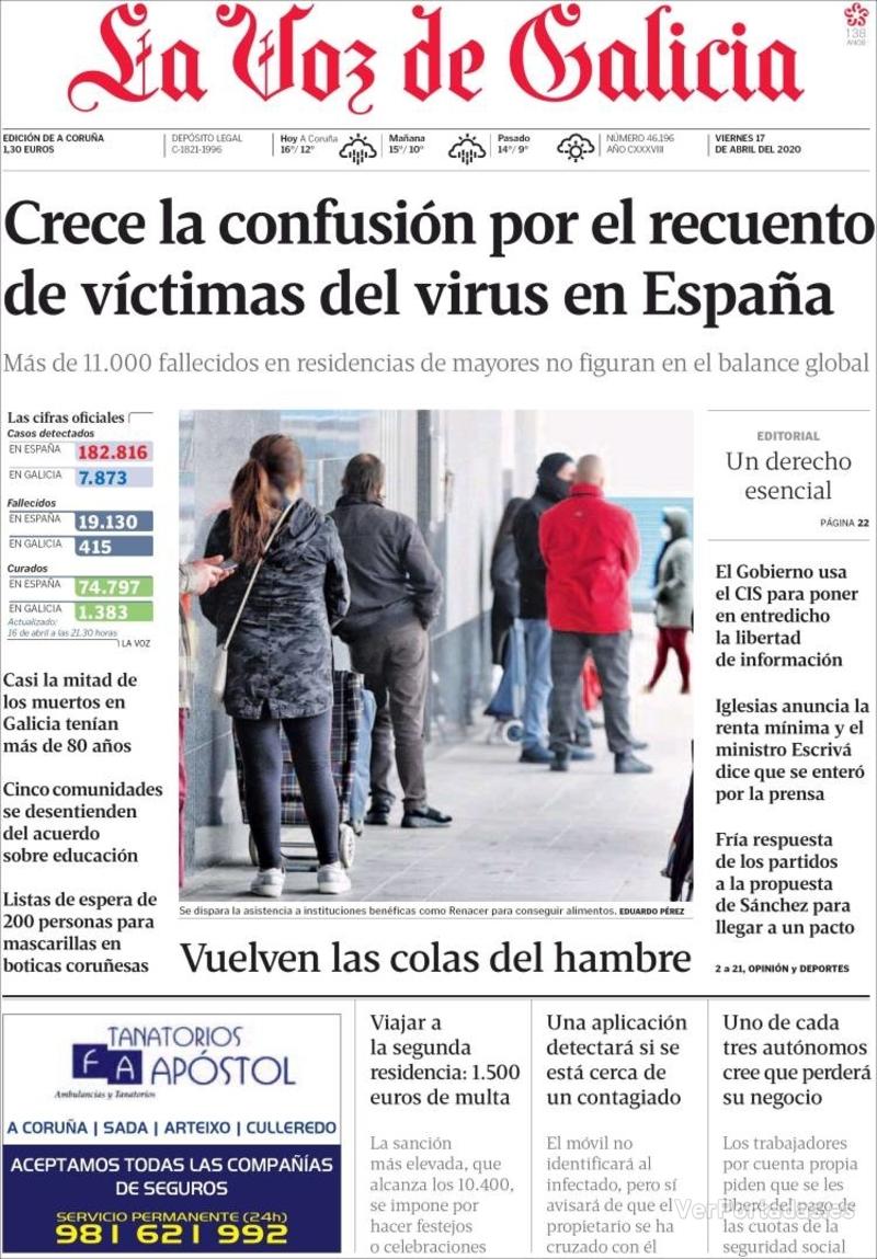Portada La Nueva España 2020-04-17