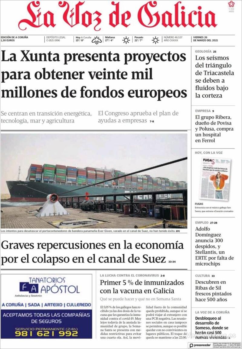 Portada La Voz de Galicia 2021-03-27