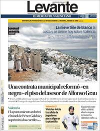 Levante - 19-01-2017