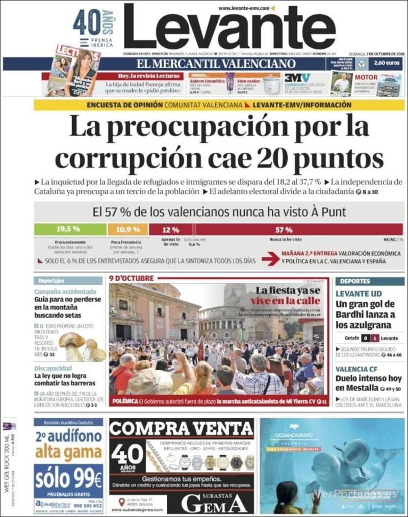 Portada Levante 2018-10-08