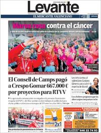 Levante - 16-04-2018