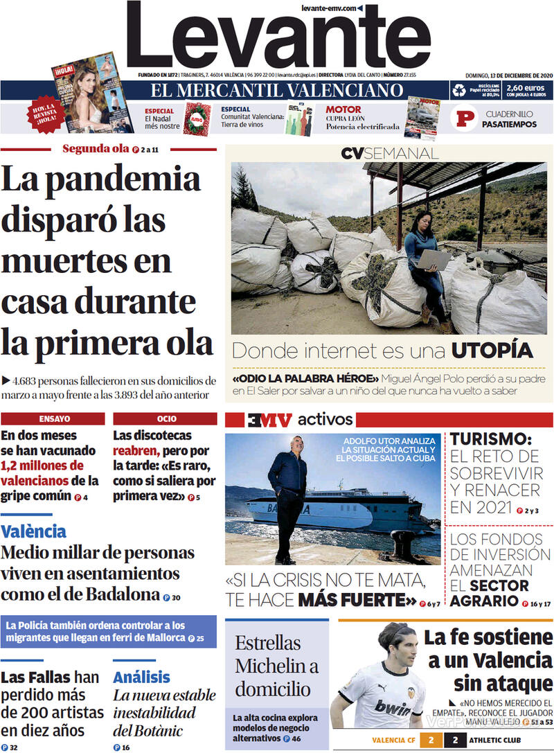 Portada Levante 2020-12-14