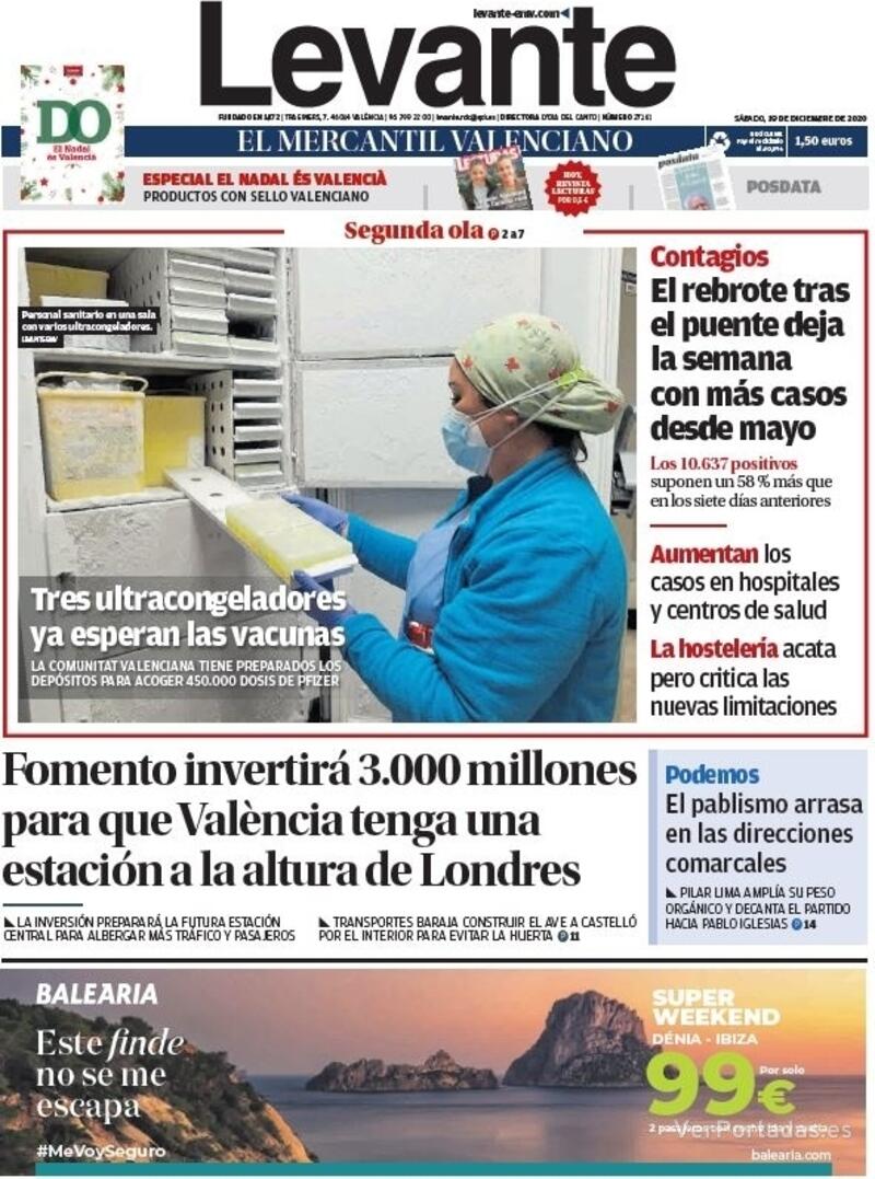 Portada Levante 2020-12-20