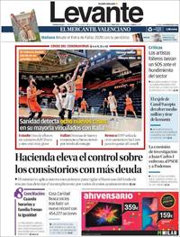 Levante - 06-03-2020