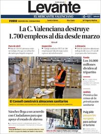 Levante - 06-05-2020