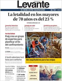 Levante - 13-04-2020