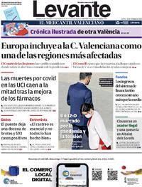 Levante - 13-10-2020