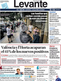 Levante - 14-10-2020