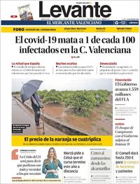Levante - 15-05-2020