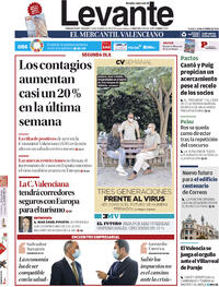 Levante - 18-10-2020