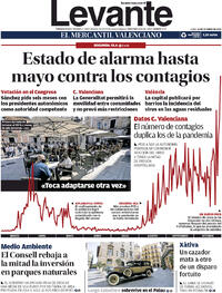 Levante - 26-10-2020
