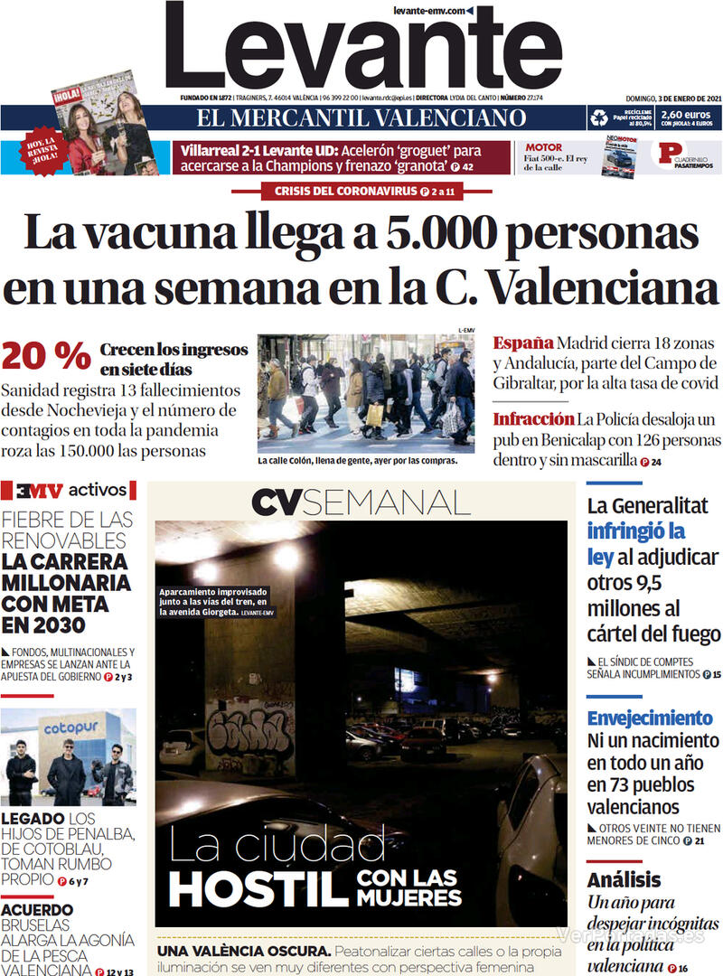 Portada Levante 2021-01-04