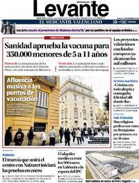 Levante - 08-12-2021