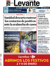 Levante - 31-12-2021