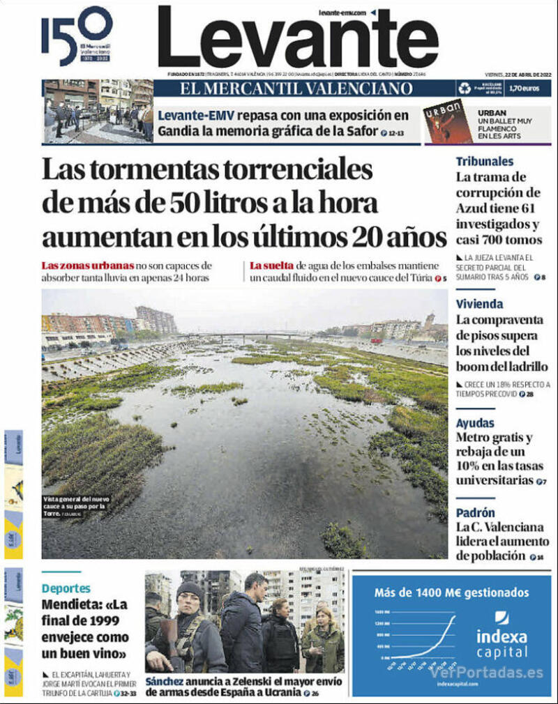 Portada Levante 2022-04-23