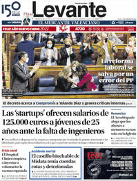Levante - 04-02-2022