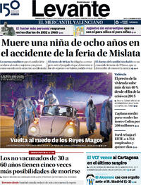 Levante - 06-01-2022