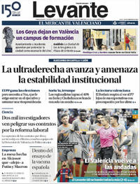 Levante - 14-02-2022