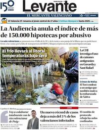 Levante - 18-01-2022