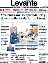 Levante - 15-06-2023