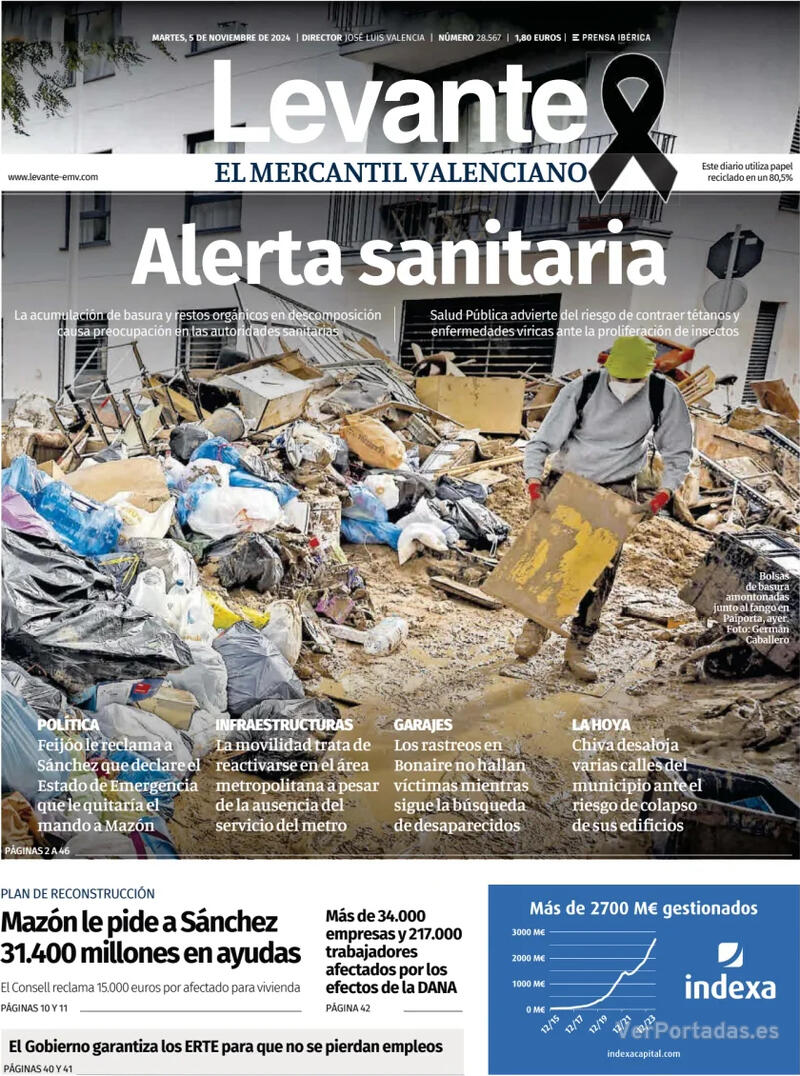 Portada Faro de Vigo 2024-11-05