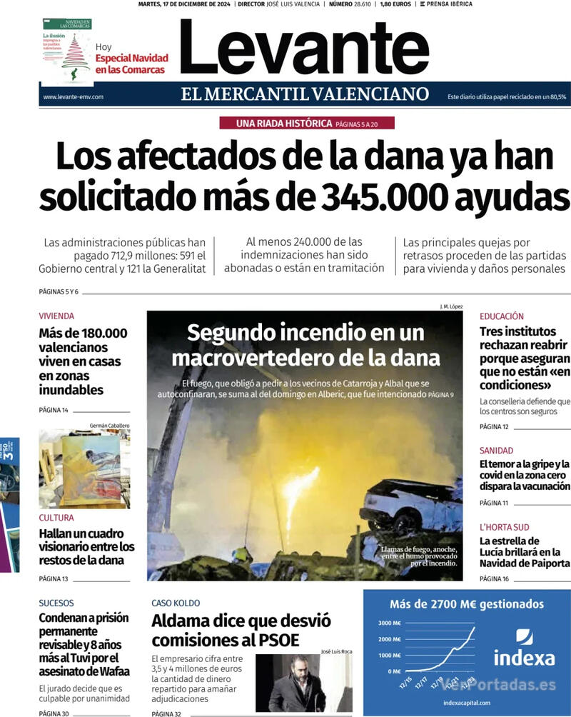 Portada Faro de Vigo 2024-12-17