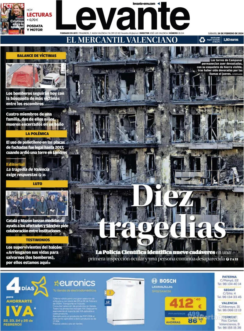 Portada Levante 2024-02-25