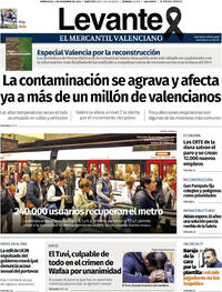 Levante