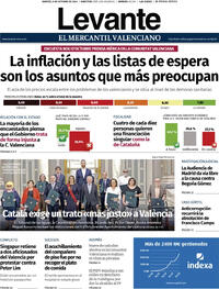 Levante - 08-10-2024