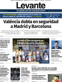 Levante