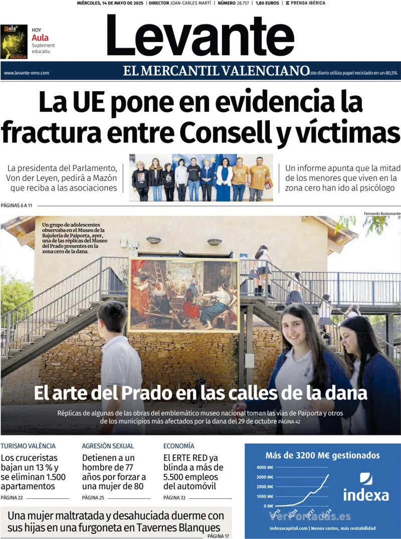 Portada Faro de Vigo 2025-05-14