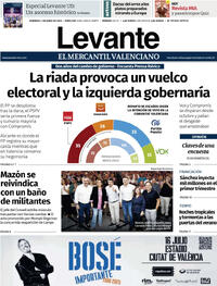 Levante - 01-06-2025