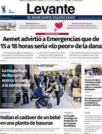 Levante - 14-02-2025