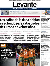Levante