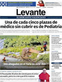Levante - 16-06-2025