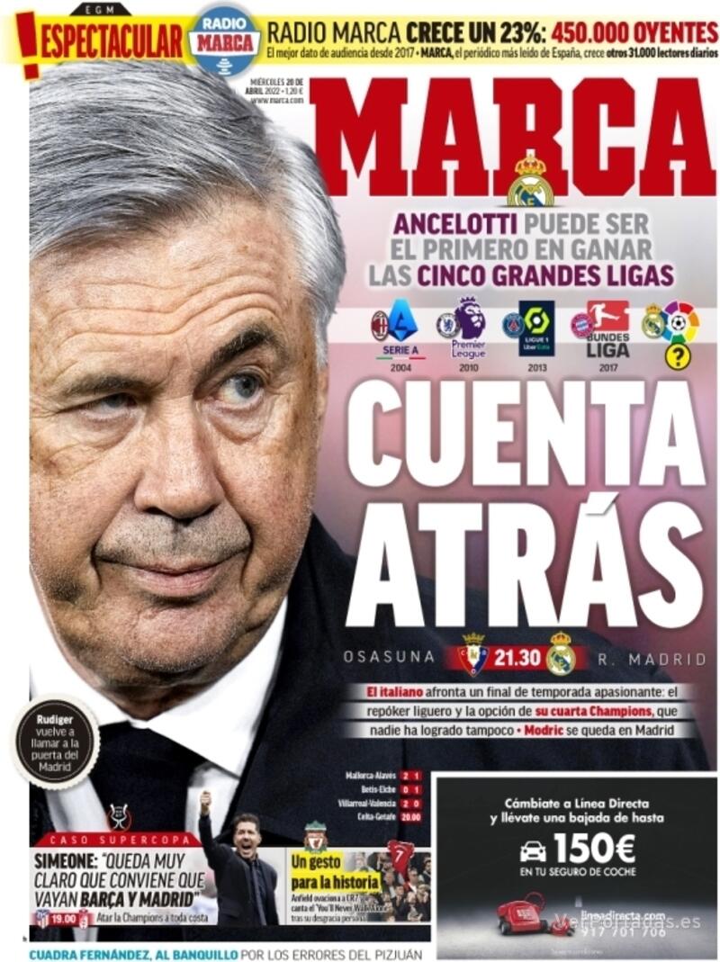 Portada Marca 2022-04-21