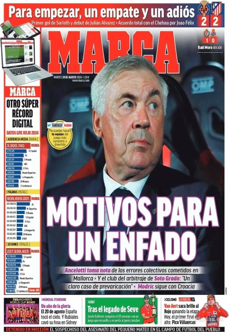 PORTADAS PRENSA DEPORTIVA MARTES 20 DE AGOSTO 2008280f8f